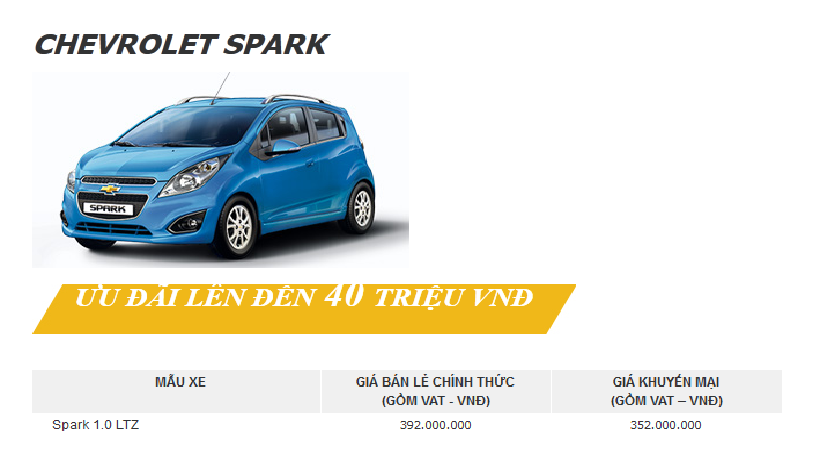 Chevrolet Spark 1.0L AT/MT - Số tự động/Số sàn (Ronan Trương 0935049305)